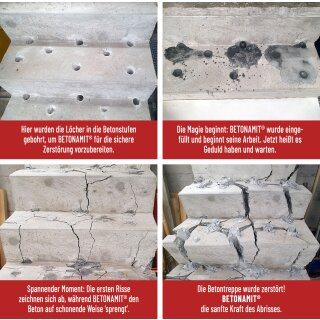 BETONAMIT® Original 2.5 kg – Das nicht-explosive Sprengmittel für Beton, Stein und Fels