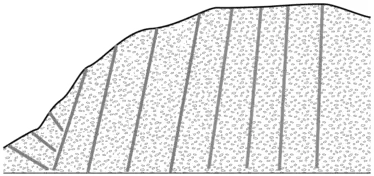 Felsabbau & Felsabbruch