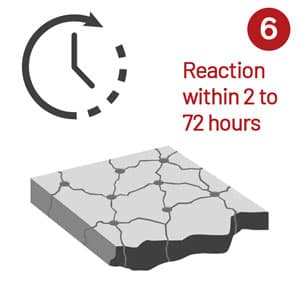 Instruction BETONAMIT - Reaction after 2-72 hours