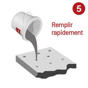 Guide Betonamit - Verser rapidement dans les trous de perçage