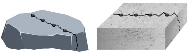 Beton schneiden mit BETONAMIT